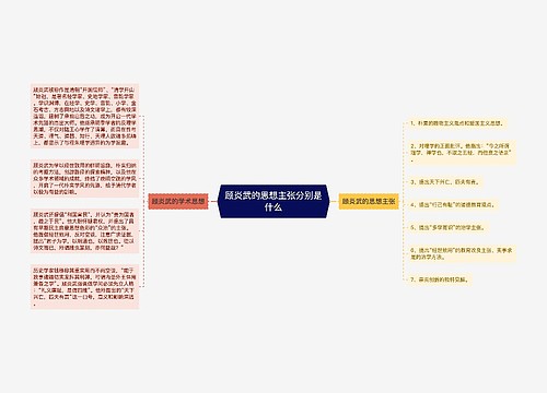 顾炎武的思想主张分别是什么