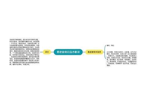 春夜宴桃花园序翻译