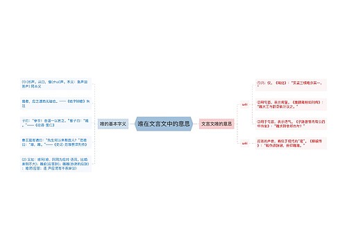 唯在文言文中的意思
