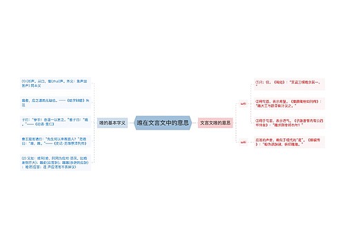 唯在文言文中的意思