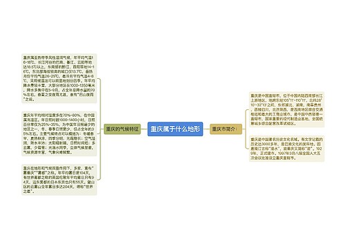 重庆属于什么地形