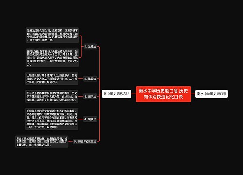 衡水中学历史顺口溜 历史知识点快速记忆口诀