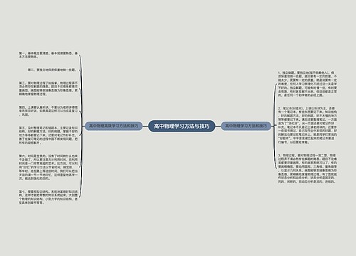 高中物理学习方法与技巧