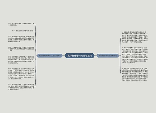 高中物理学习方法与技巧