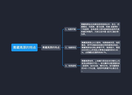 青藏高原的特点