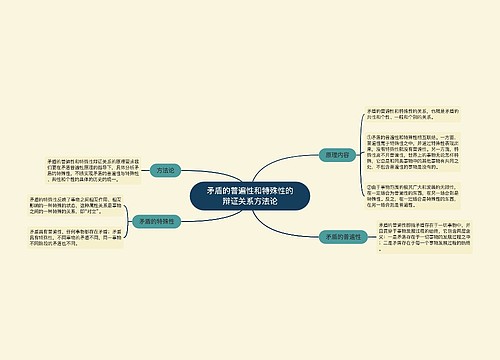 矛盾的普遍性和特殊性的辩证关系方法论