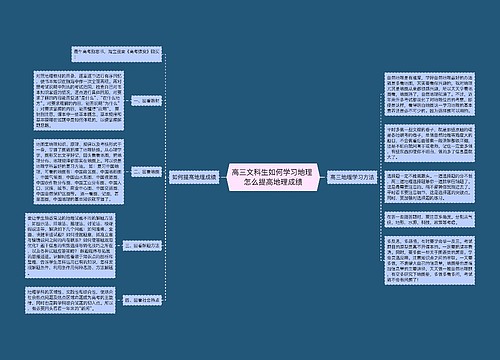 高三文科生如何学习地理 怎么提高地理成绩