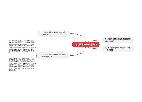 南北两极的纬度是多少