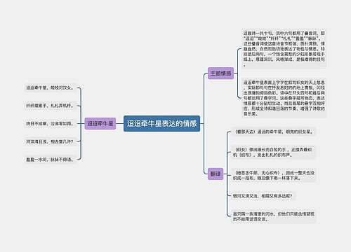 迢迢牵牛星表达的情感