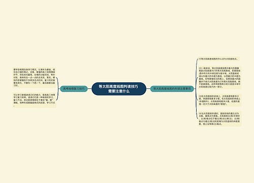 等太阳高度线图判读技巧 需要注意什么