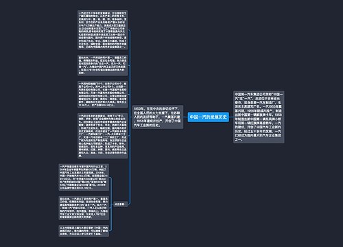 中国一汽的发展历史