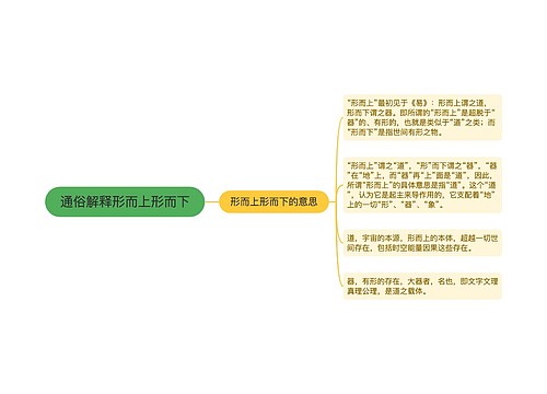 通俗解释形而上形而下