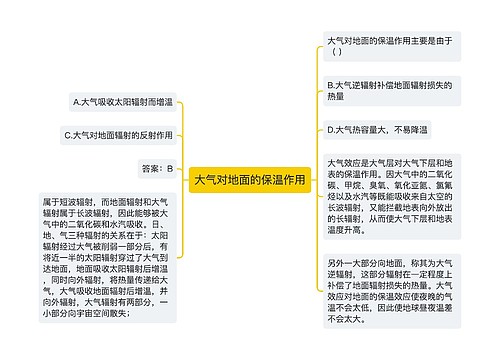 大气对地面的保温作用