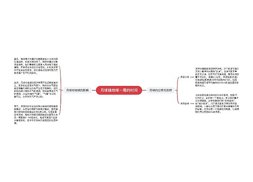 月球绕地球一周的时间