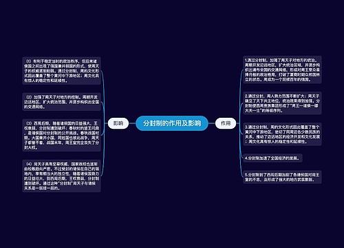 分封制的作用及影响