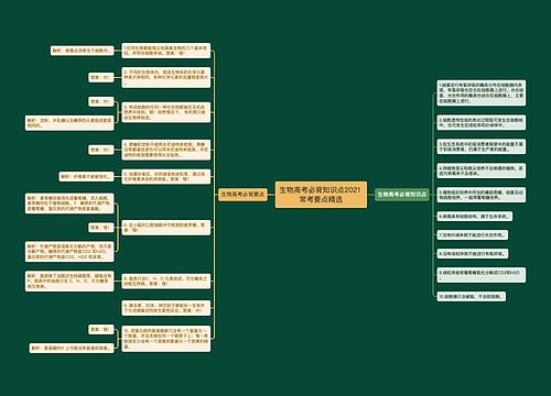 生物高考必背知识点2021 常考要点精选