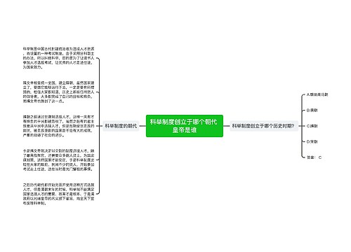 科举制度创立于哪个朝代 皇帝是谁