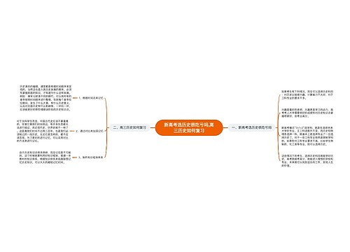 新高考选历史很吃亏吗,高三历史如何复习