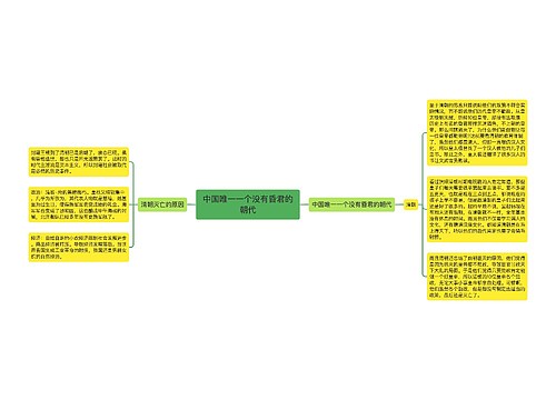 中国唯一一个没有昏君的朝代