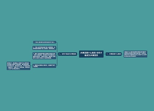 共青团是什么意思 如何才能成为共青团员
