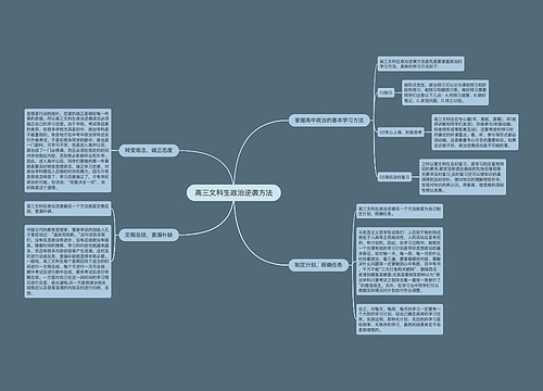 高三文科生政治逆袭方法