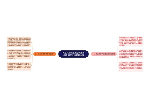 高三文综快速提分的技巧总结 高三文综答题技巧