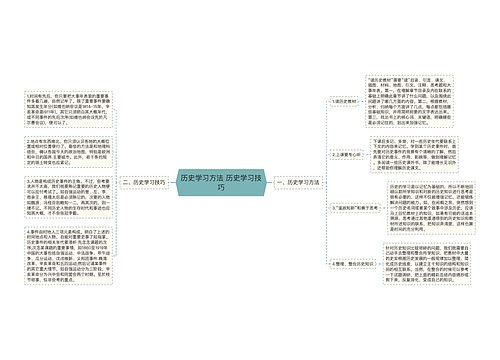 历史学习方法 历史学习技巧