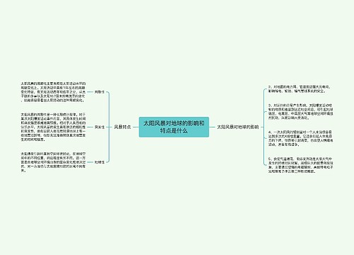 太阳风暴对地球的影响和特点是什么