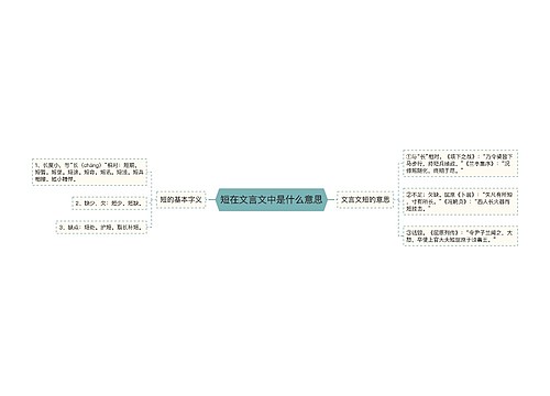 短在文言文中是什么意思