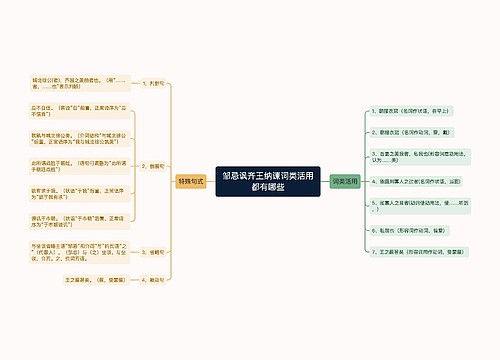 邹忌讽齐王纳谏词类活用都有哪些