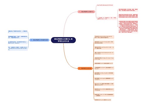 圆台表面积公式是什么 数学常见公式大全