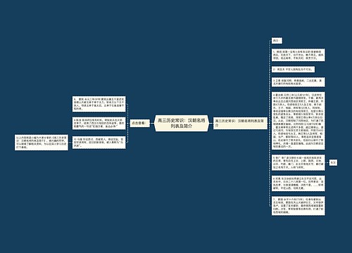 高三历史常识：汉朝名将列表及简介