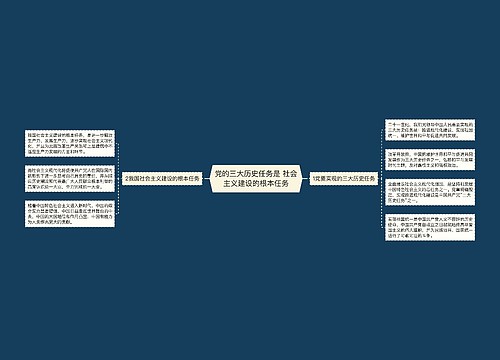 党的三大历史任务是 社会主义建设的根本任务