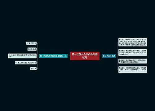 第一次国共合作的政治基础是