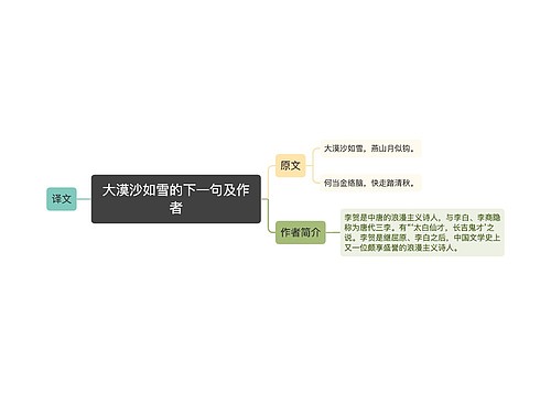 大漠沙如雪的下一句及作者