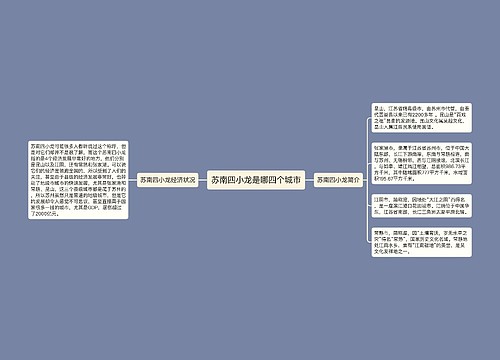 苏南四小龙是哪四个城市