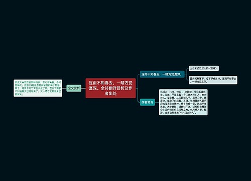 连雨不知春去，一晴方觉夏深。全诗翻译赏析及作者出处