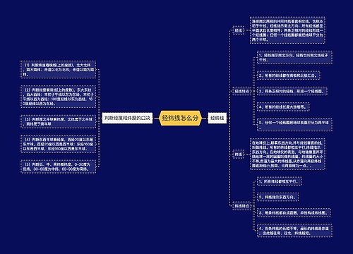 经纬线怎么分