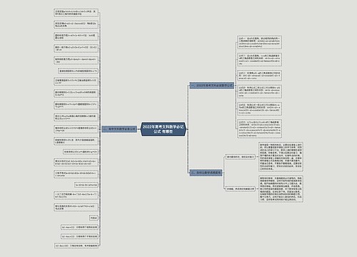 2022年高考文科数学必记公式 有哪些思维导图