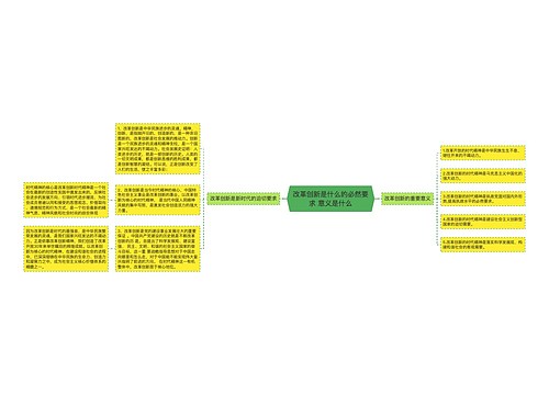 改革创新是什么的必然要求 意义是什么