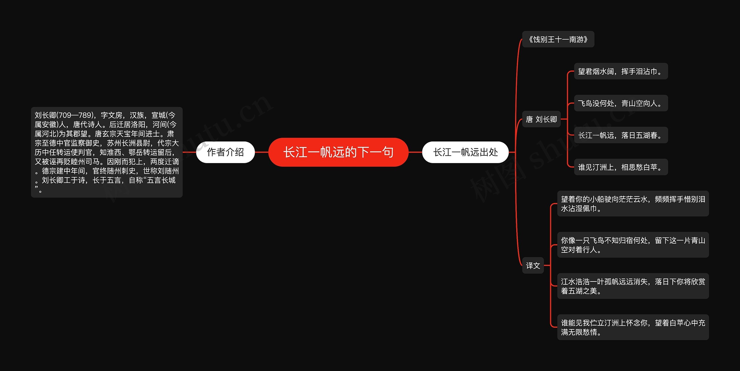 长江一帆远的下一句