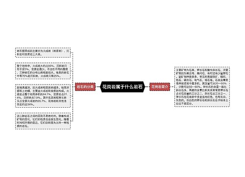 花岗岩属于什么岩石