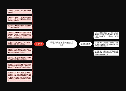 议论文的三要素一般包括什么