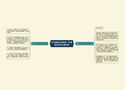 日本维新变法是哪一年,维新变法的主要内容