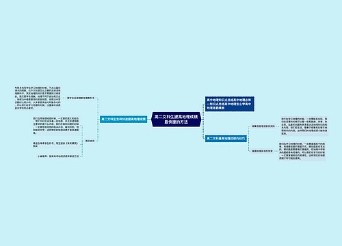 高二文科生提高地理成绩最快捷的方法