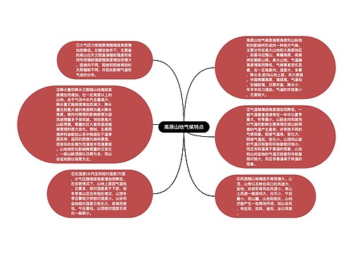 高原山地气候特点