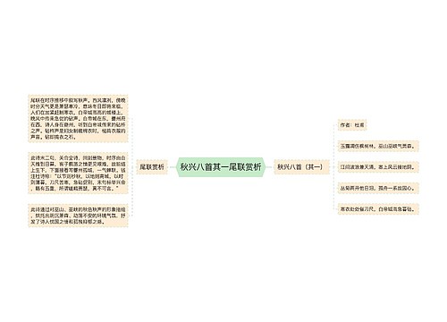 秋兴八首其一尾联赏析