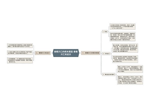 秦朝灭亡的根本原因 秦朝灭亡的启示