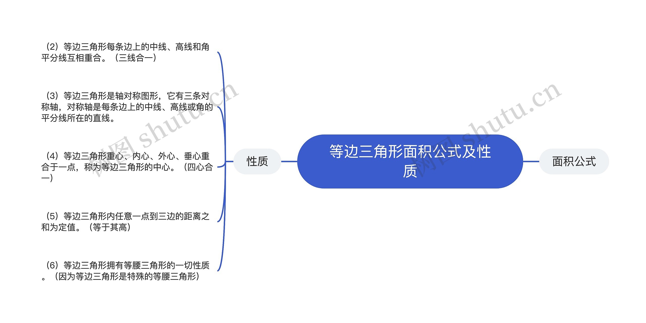 等边三角形面积公式及性质