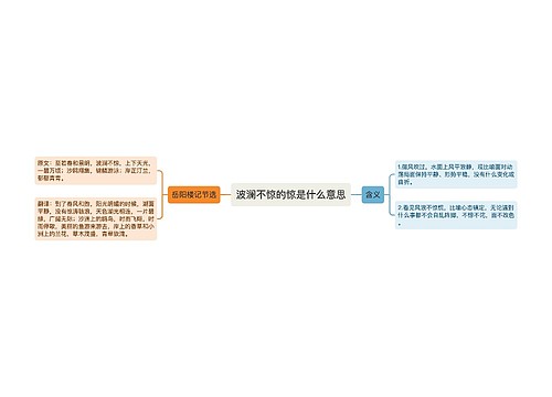 波澜不惊的惊是什么意思